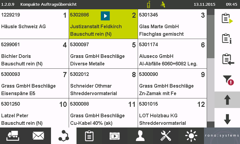 Die Auftragsliste für den Tag: kompakt. (Grafik: rona:systems)