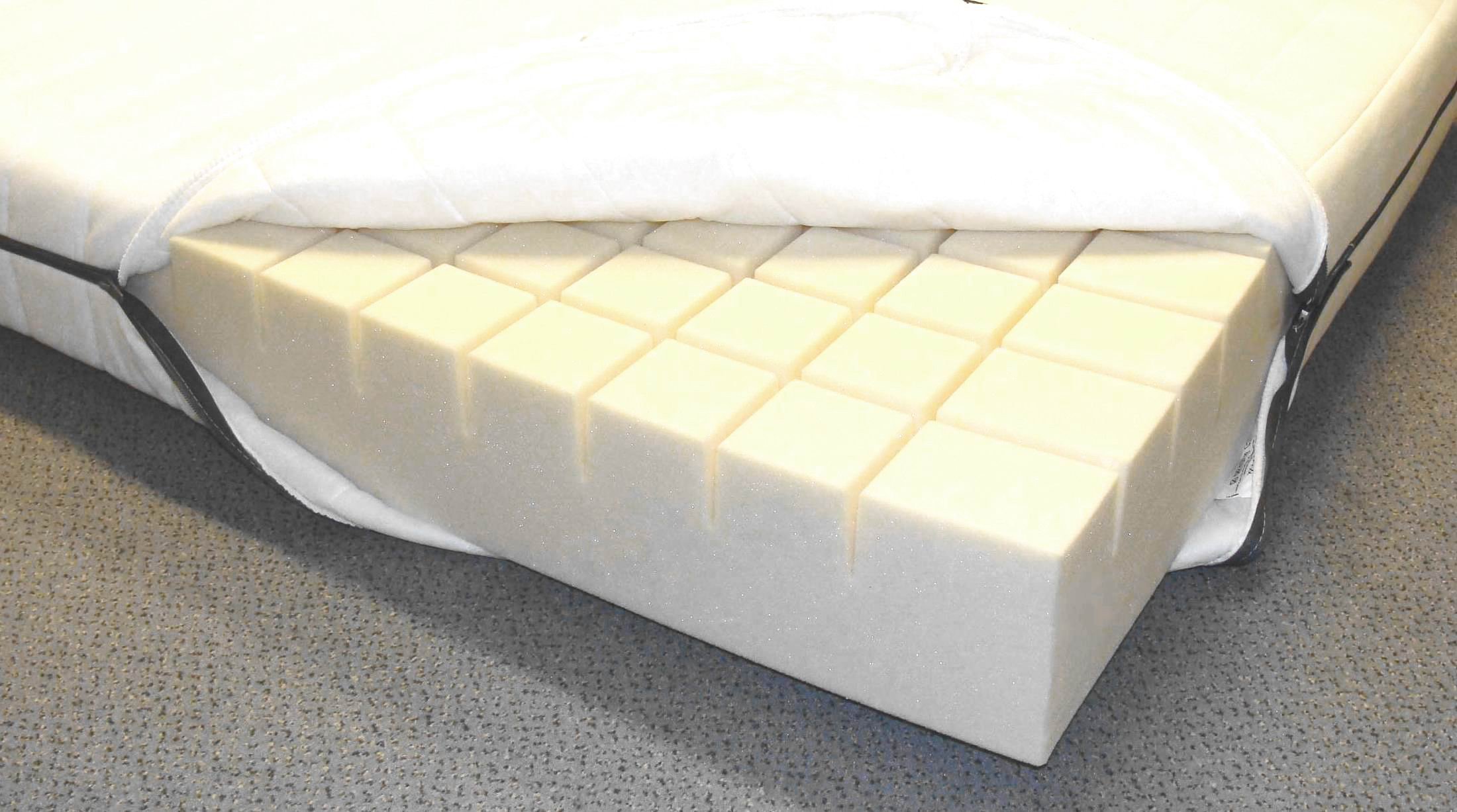 Ein neuartiges Verfahren ermöglicht es, den PUR-Weichschaum aus Matratzen vom Sperrmüll in einen Stoff umzuwandeln, aus dem hochwertiger PUR-Hartschaumstoff erzeugt werden kann. In Form von Platten eignet sich dieser beispielsweise um Häuser zu dämmen. Bild: H&S Anlagentechnik