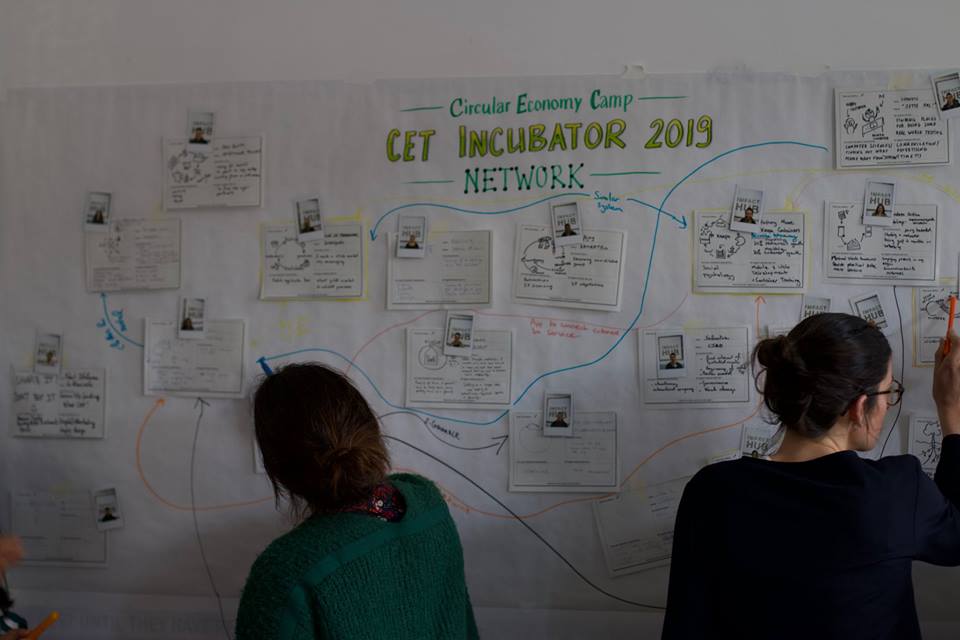 Schweizer Initiative für ressourcenschonende Geschäftsmodelle