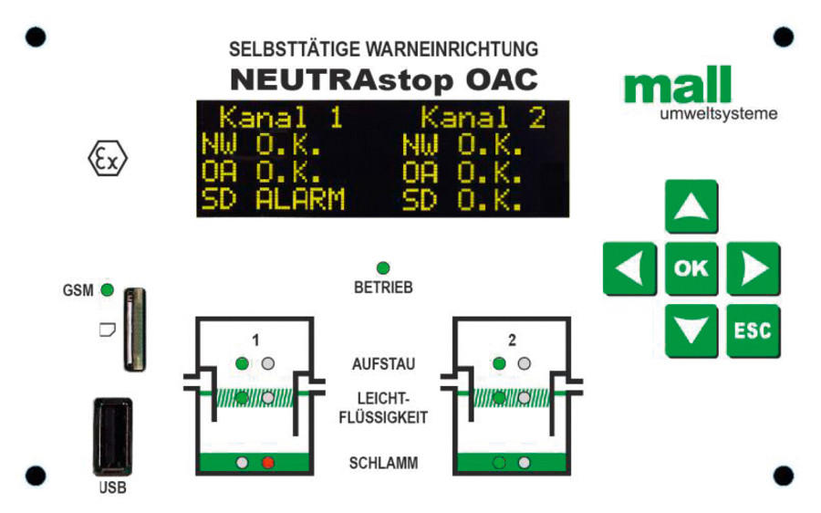 Die Steuerung der neuen Warneinrichtung NeutraStop OAC verfügt über eine vierzeilige OLED-Anzeige mit erleichterter Menüführung und kann bis zu drei unterschiedliche Betriebssituationen anzeigen. Bild: Mall GmbH