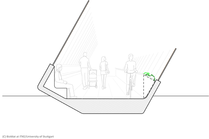 Bis 2023 werden drei Fahrrad- und Fußgängerbrücken in den Niederlanden und Deutschland gebaut – die erste bereits im Frühjahr 2021 in Almere (NL). Bild:  BioMat at ITKE/University of Stuttgart