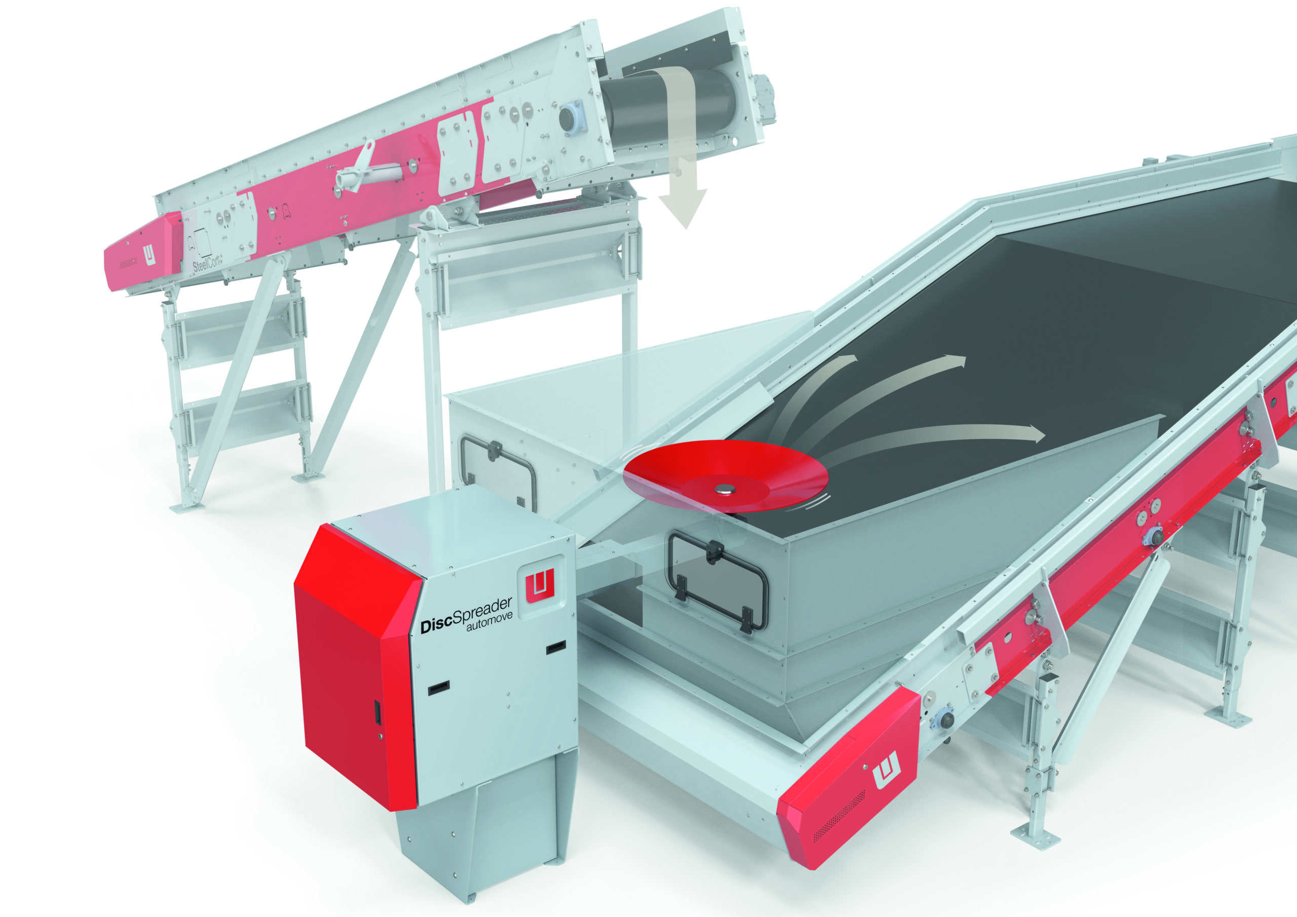 Der in dem Gemeinschaftsprojekt der TH Köln und der Westeria GmbH entwickelte Disc Spreader verteilt den Müll gleichmäßig auf dem Sortierband. Bild: Westeria GmbH