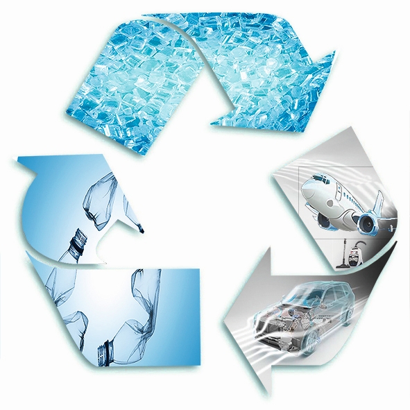 Recycling Kreislauf Technik Bild: LyondellBasell