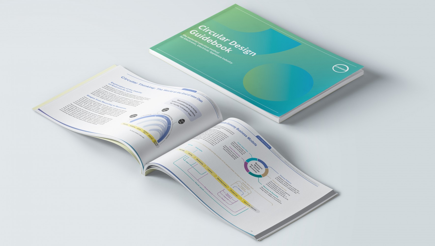 Um Kunden in der Elektro-, Elektronik- und Haushaltsgeräteindustrie nachhaltigere Lösungen zu ermöglichen, hat Covestro gemeinsam mit dem Beratungsunternehmen REnato lab das „Circular Design Guidebook“ herausgegeben. Der Leitfaden soll Designern und Entwicklern helfen, ihre Produkte der nächsten Generation zirkulärer zu gestalten. Bild: Covestro