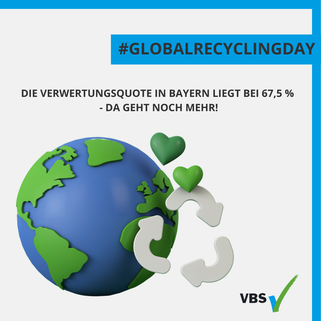 Copyright: VBS