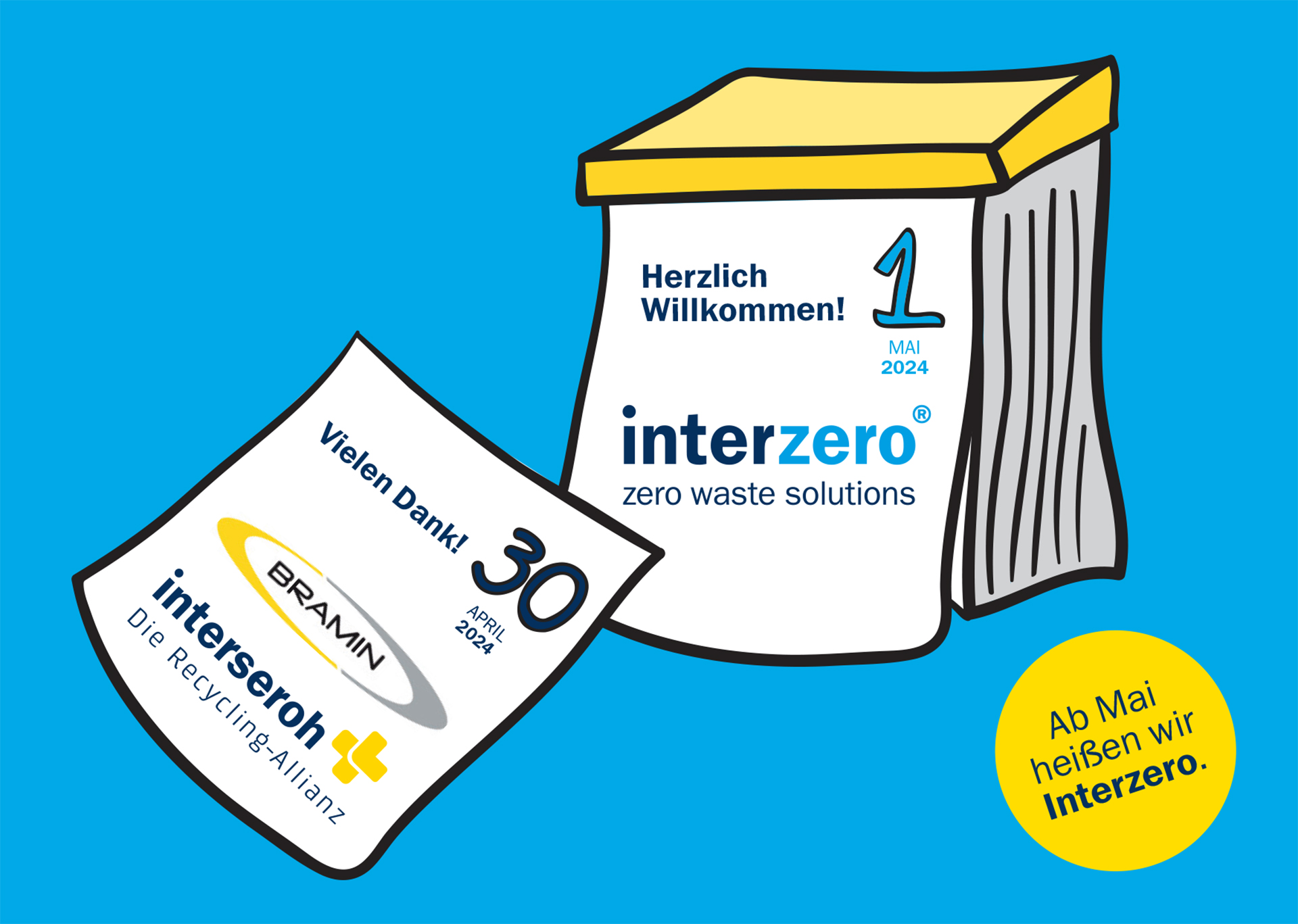 Copyright: Interzero