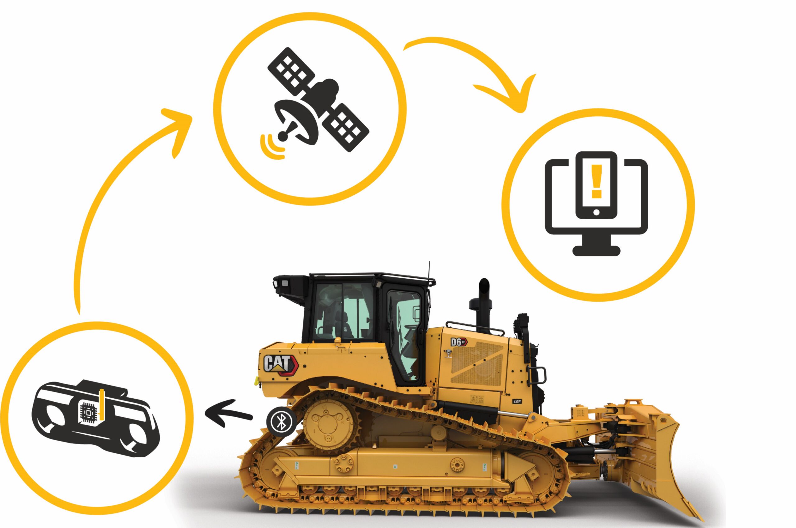 Der elektronische Sensor wird gut geschützt im Kettenglied installiert und liefert über die gesamte Lebensdauer der Kette hinweg zuverlässige Daten. Copyright: Caterpillar