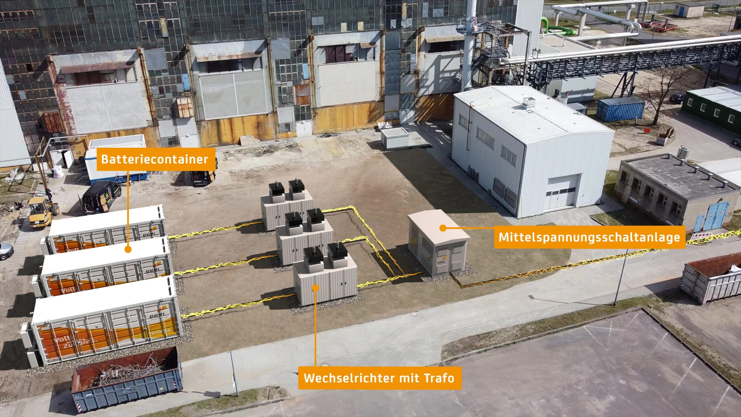 Das 3D-Modell zeigt den Batteriespeicher an seinem zukünftigen Standort bei EEW in Premnitz Copyright: EEW 2025.