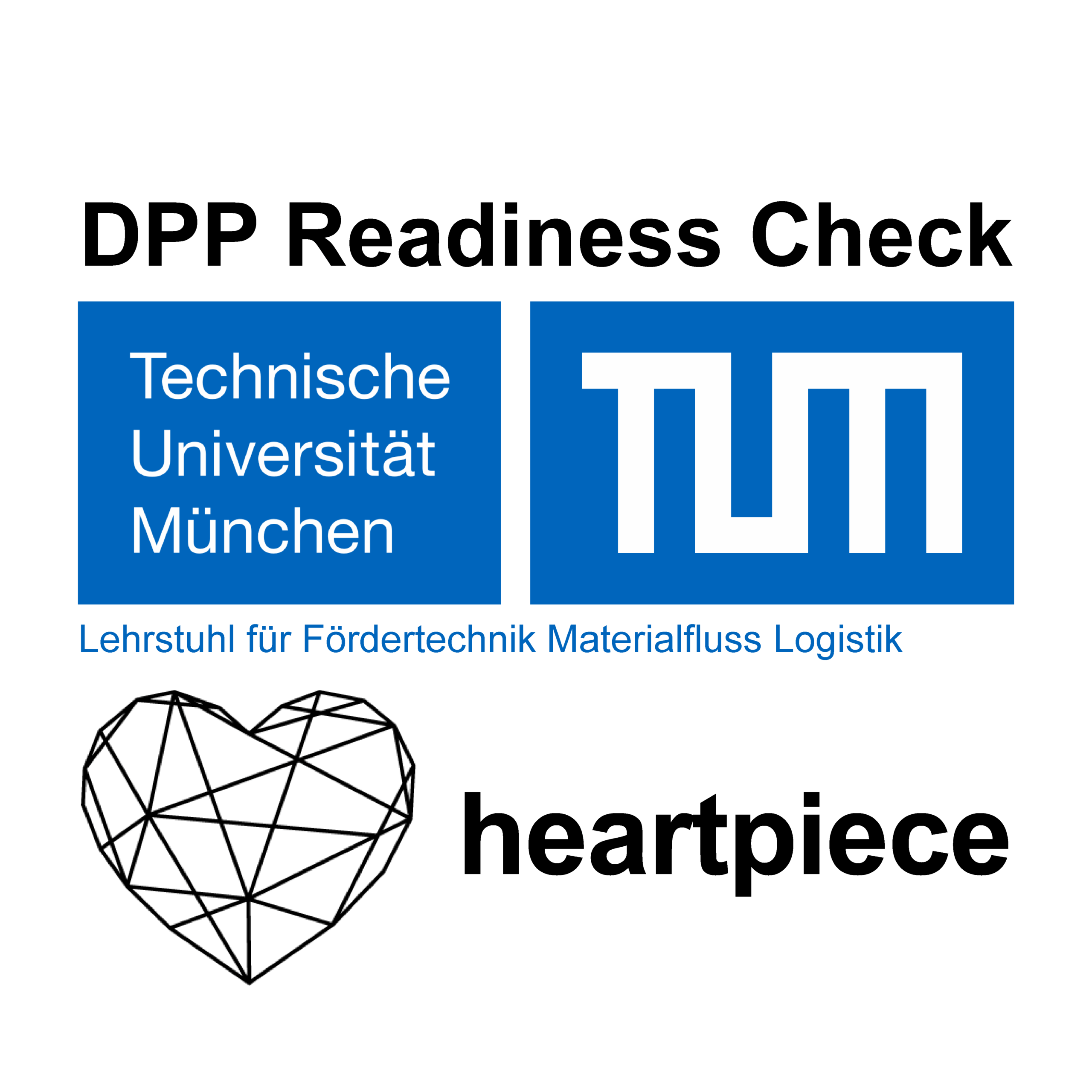 DPP-Readiness-Check für Unternehmen