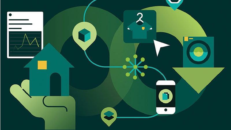 © Quelle: acatech Studie Digitale Enabler der Kreislaufwirtschaft