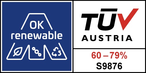 Copyright: TÜV AUSTRIA Belgien, Renewable Carbon Initiative