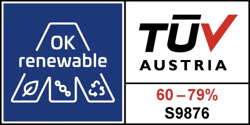 Einheitliches Label für erneuerbare Kohlenstoffquellen