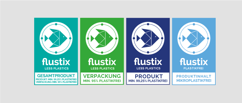 Copyright: Flustix